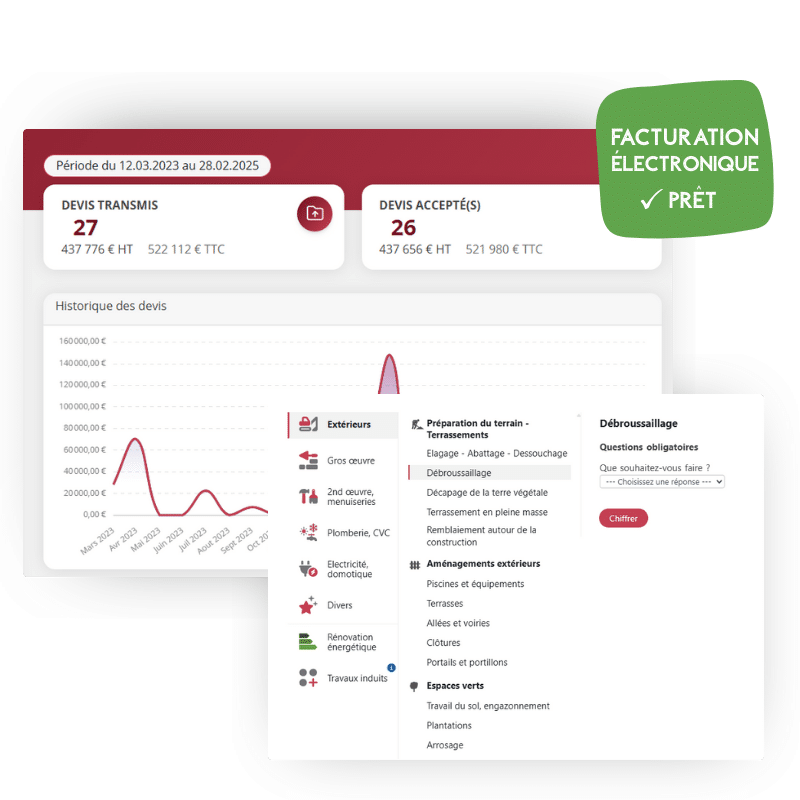 Facturation électronique